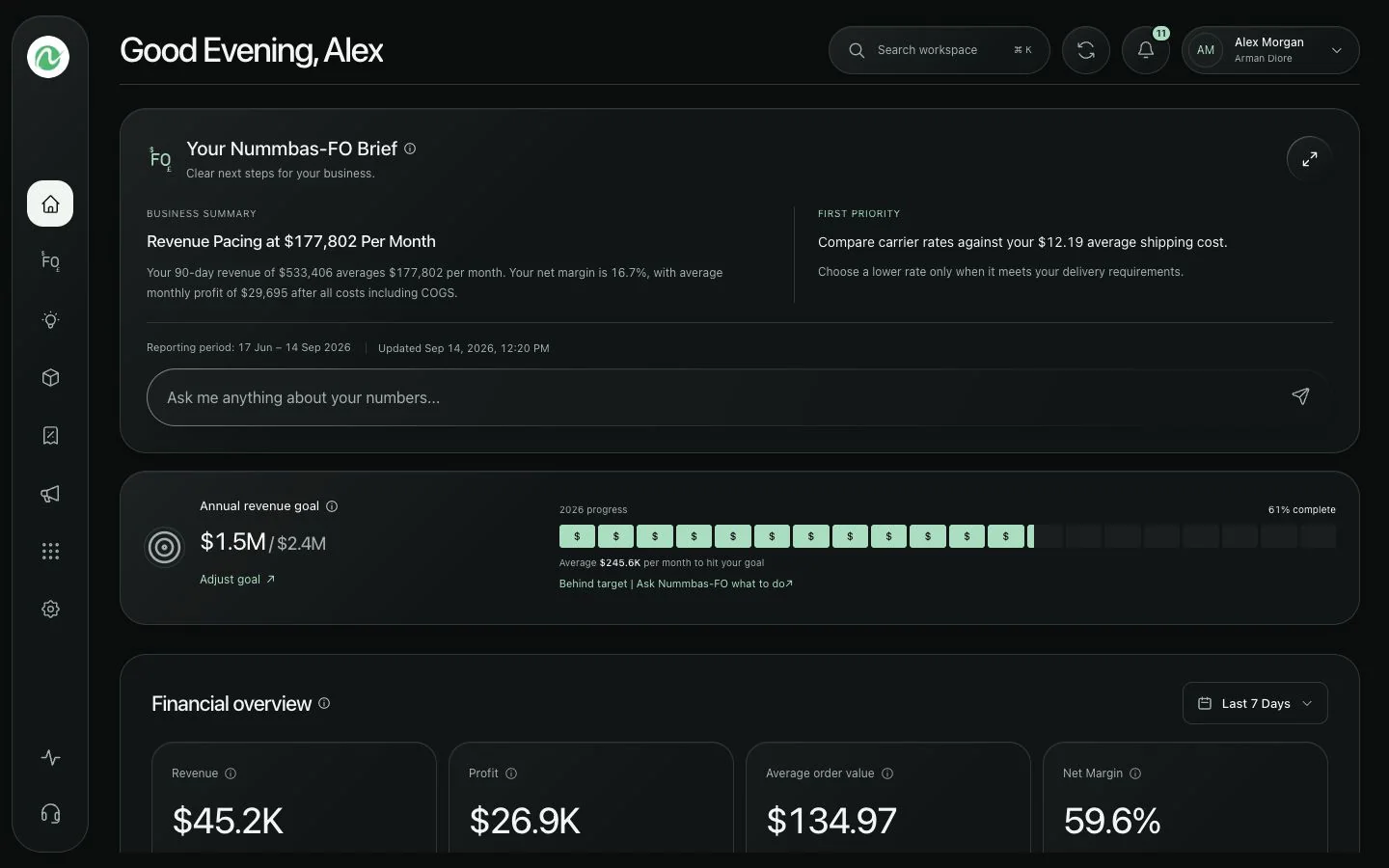 Nummbas web dashboard showing revenue, cash, margin, and business alerts