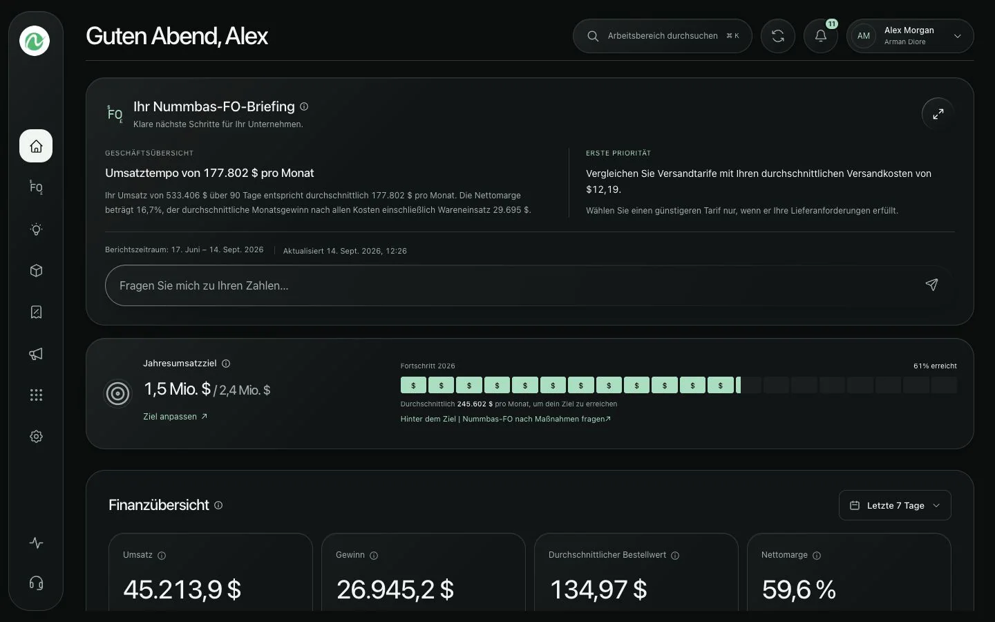 Nummbas Web-Dashboard mit Anzeige von Umsatz, Cashflow, Marge und Geschäftswarnungen