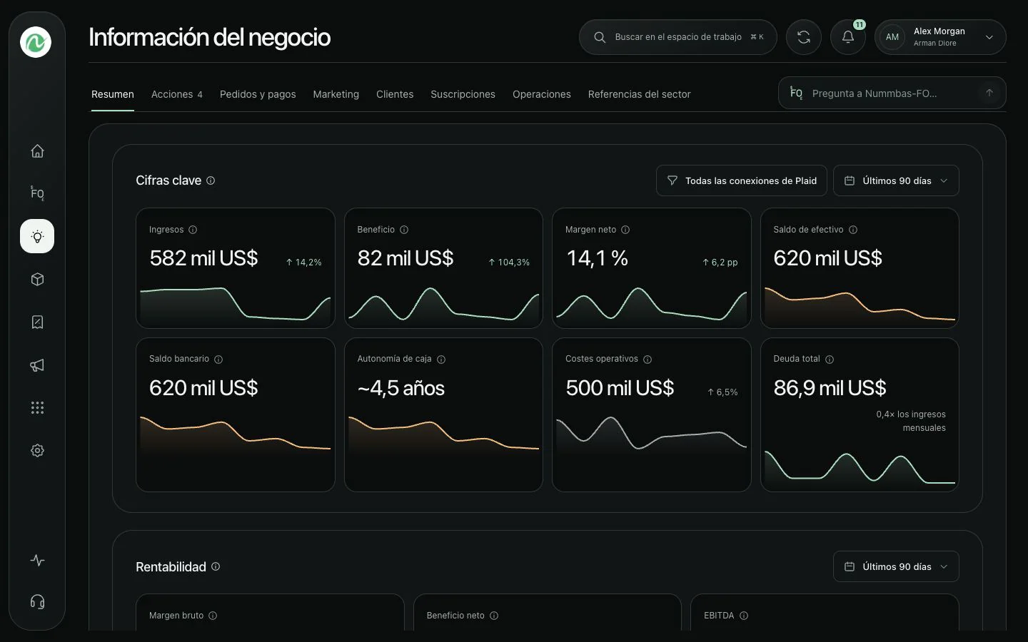 Nummbas Business Insights muestra el rendimiento financiero y las cifras clave.