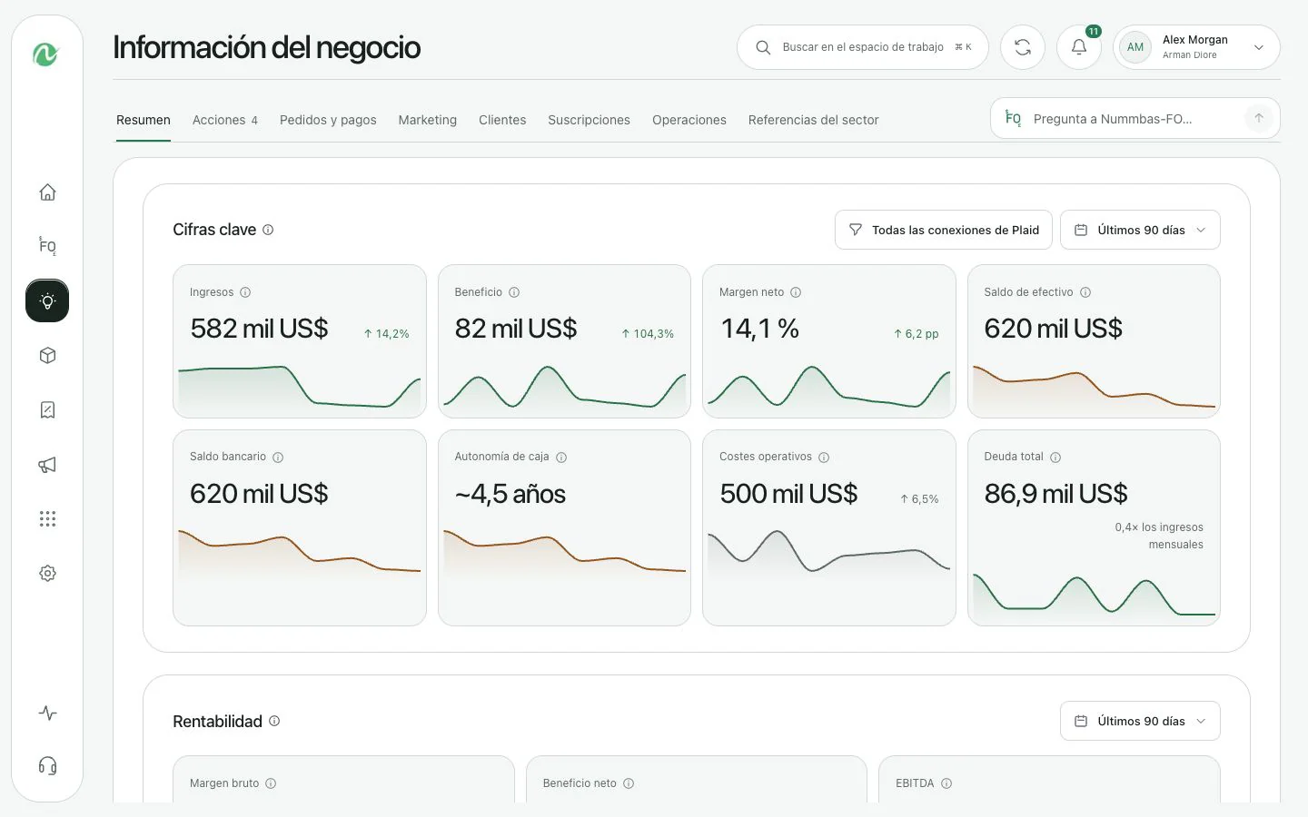 Nummbas Business Insights muestra el rendimiento financiero y las cifras clave.