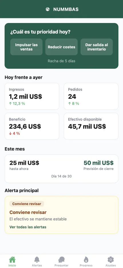 Panel de control de la aplicación móvil Nummbas que muestra el enfoque y el rendimiento del negocio de hoy.