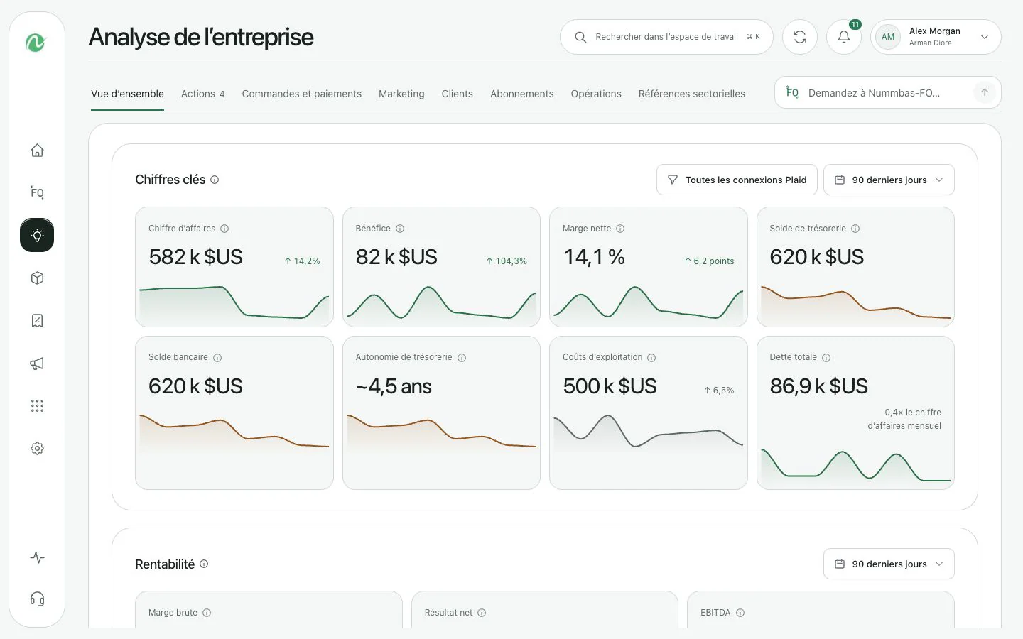 Nummbas Business Insights présente les performances financières et les chiffres clés
