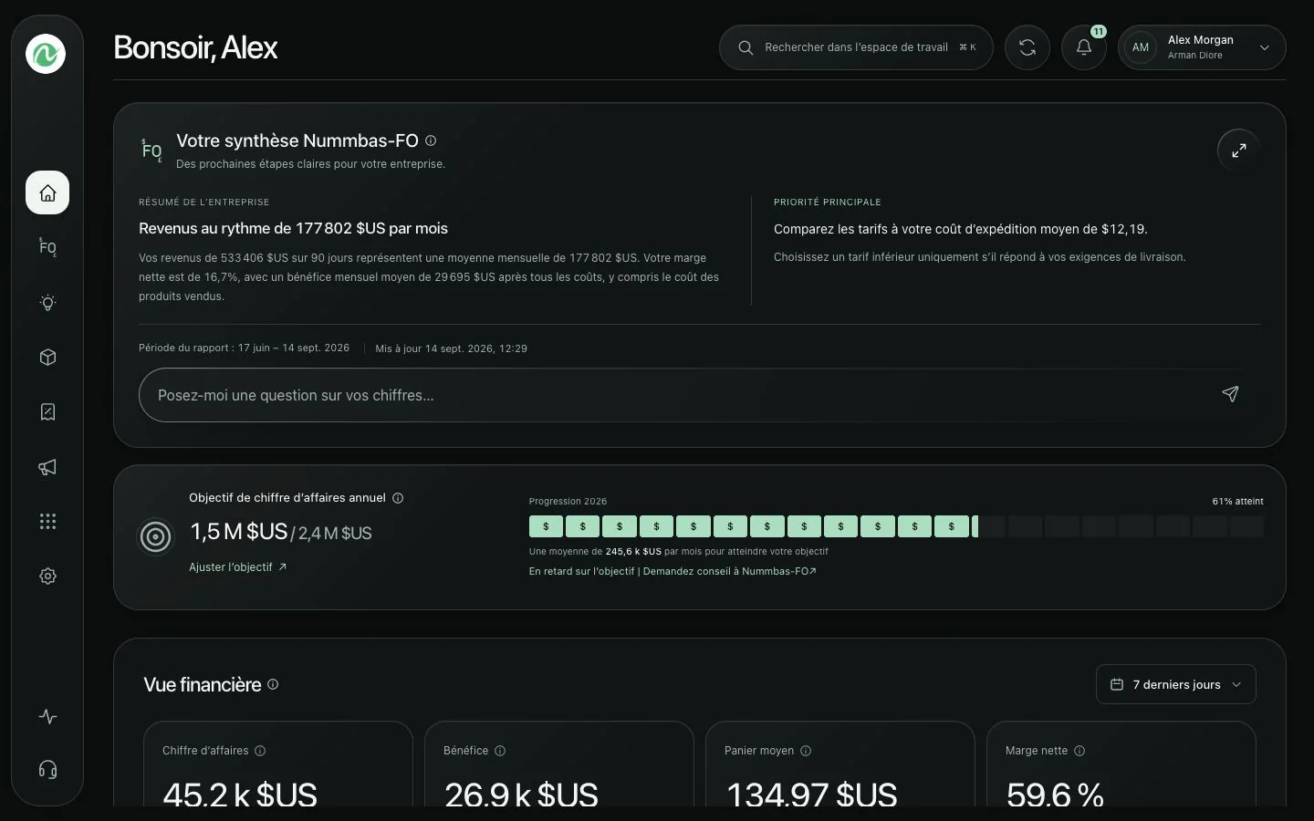Tableau de bord web Nummbas affichant les revenus, la trésorerie, la marge et les alertes commerciales