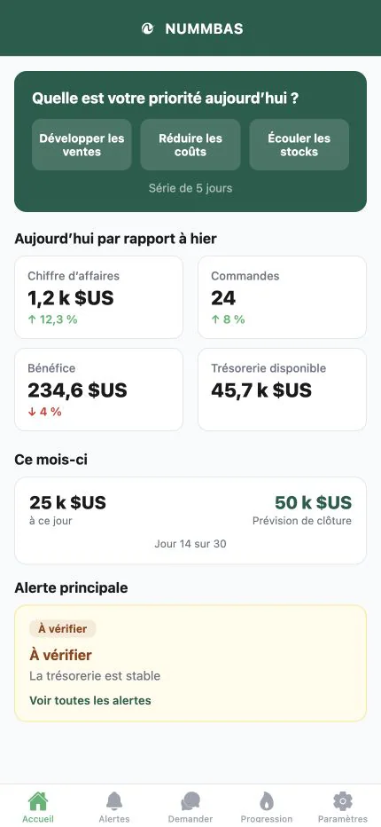 Tableau de bord de l'application mobile Nummbas affichant les priorités et les performances commerciales du jour