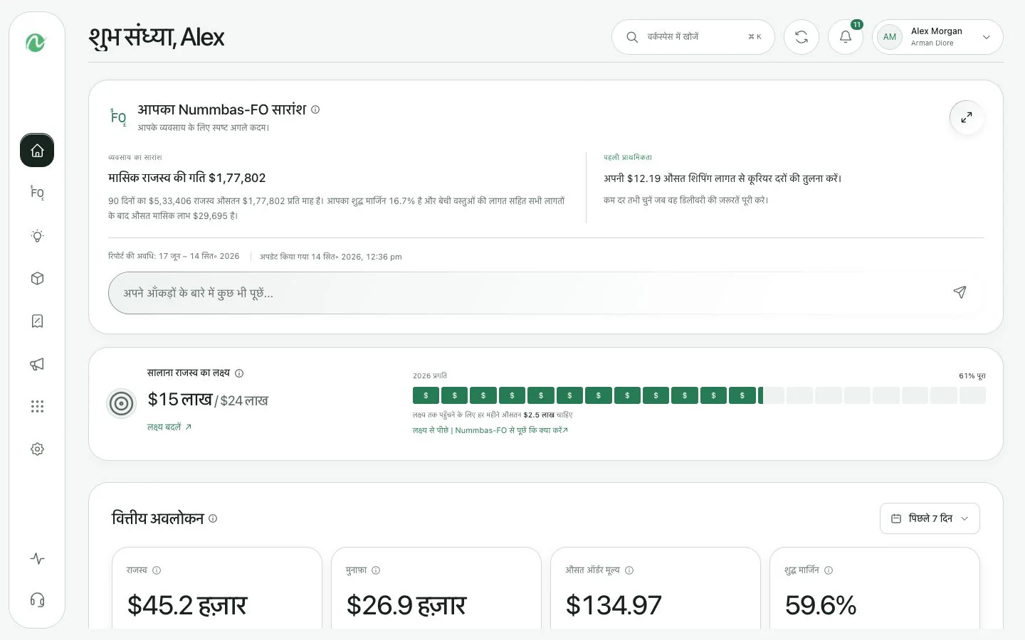 Nummbas वेब डैशबोर्ड राजस्व, नकदी, मार्जिन और व्यावसायिक अलर्ट दिखाता है