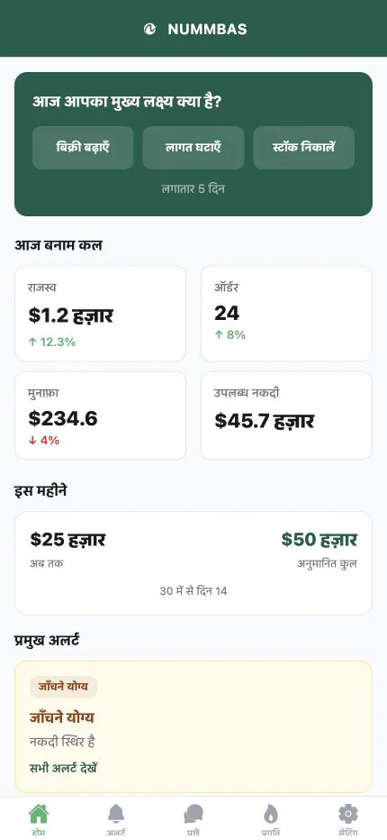 Nummbas मोबाइल ऐप डैशबोर्ड आज के फोकस और व्यावसायिक प्रदर्शन को दर्शाता है।