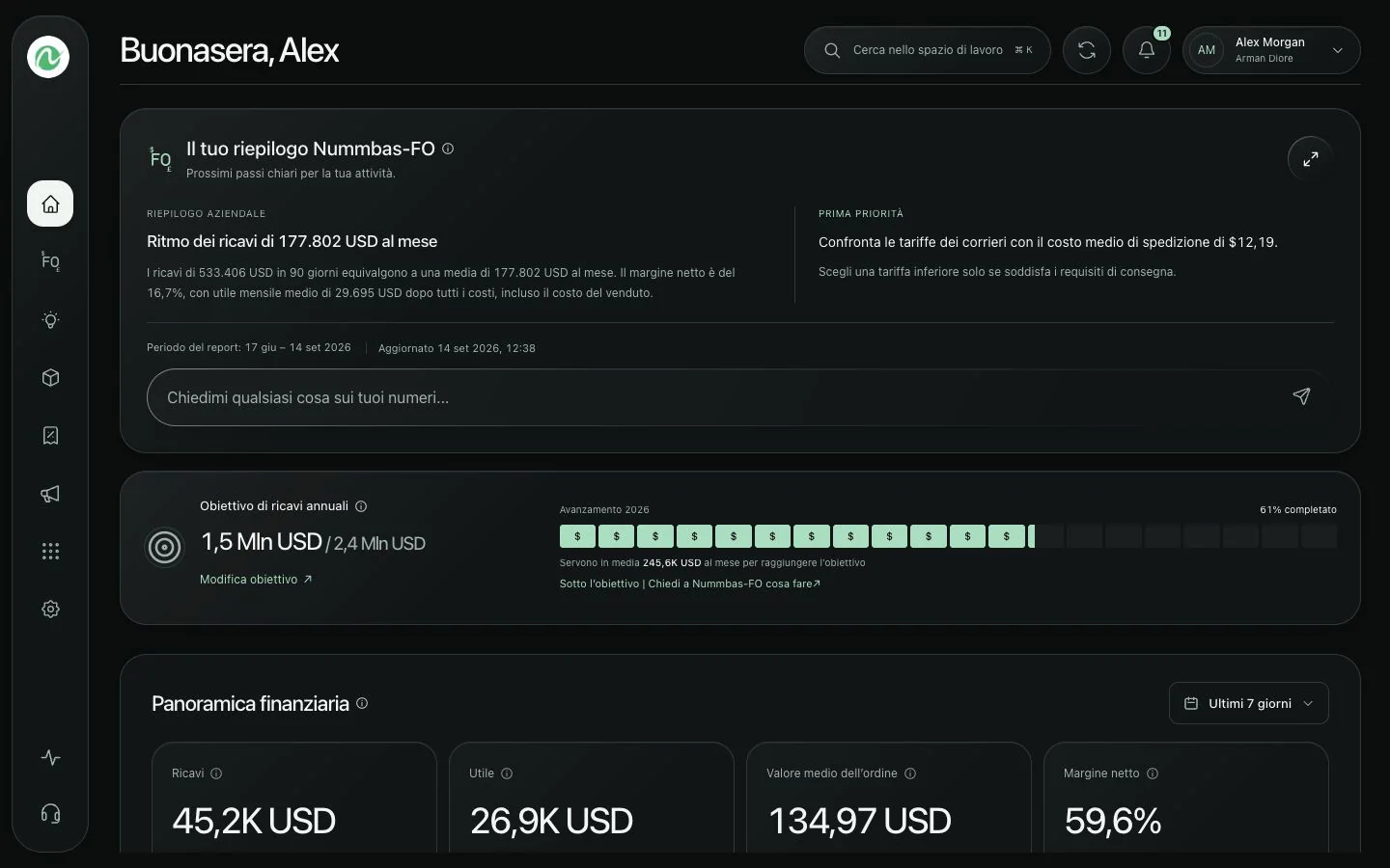 Dashboard web Nummbas che mostra ricavi, liquidità, margine e avvisi aziendali.