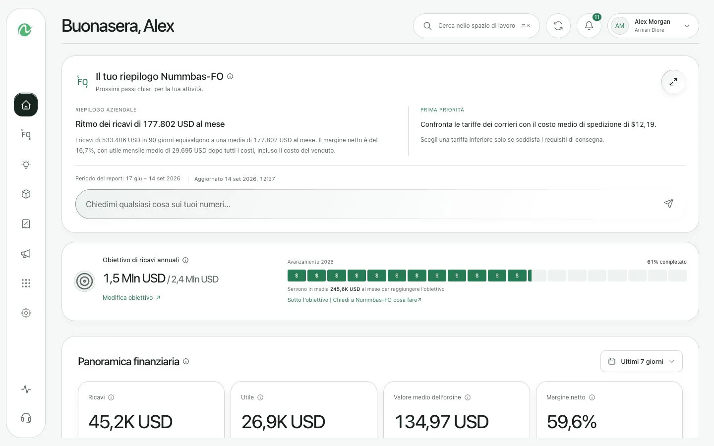 Dashboard web Nummbas che mostra ricavi, liquidità, margine e avvisi aziendali.