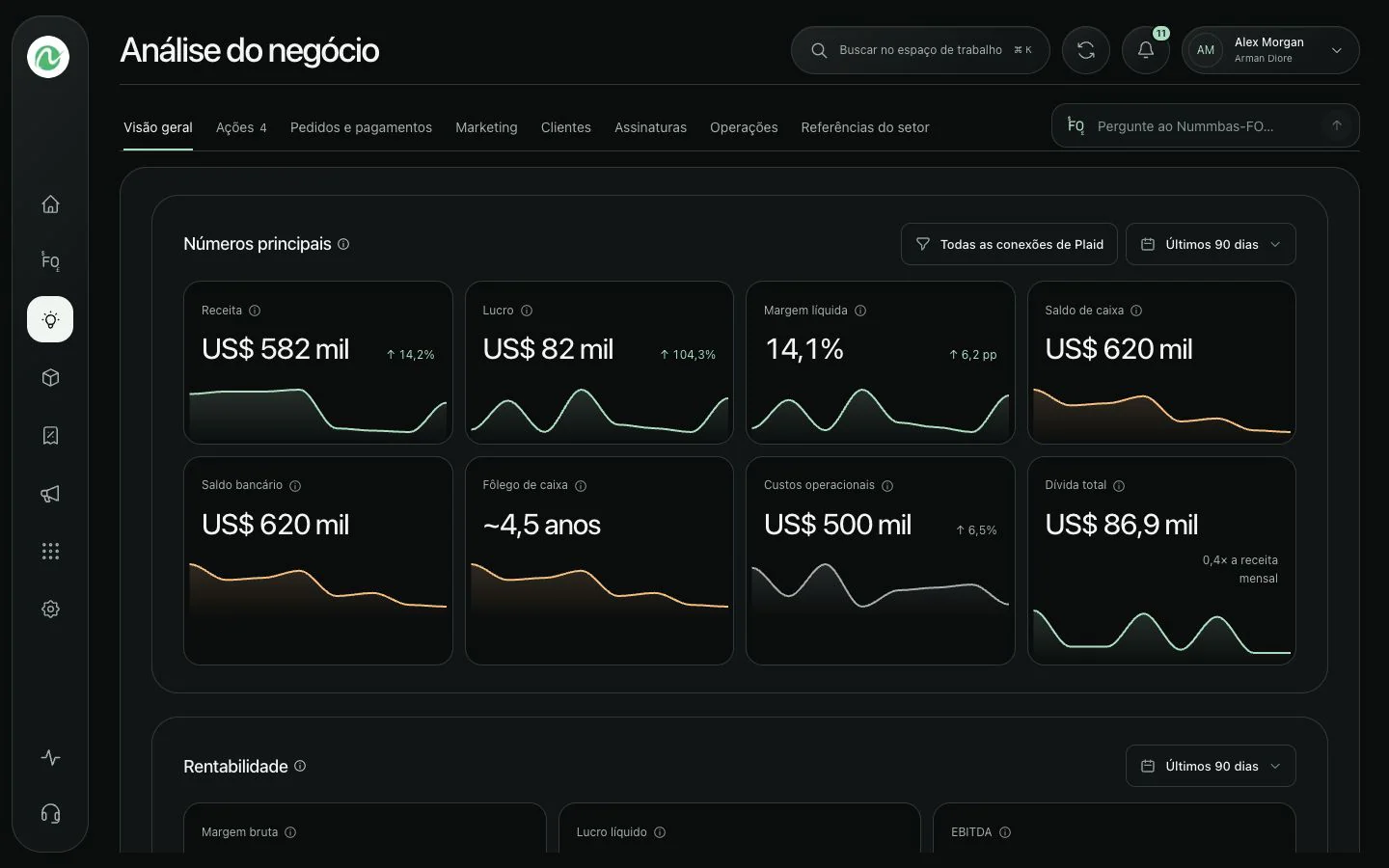 Nummbas Business Insights apresenta o desempenho financeiro e os principais números.