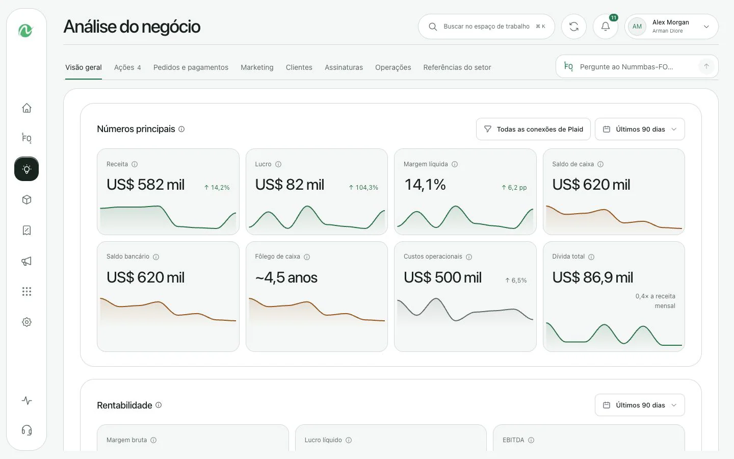 Nummbas Business Insights apresenta o desempenho financeiro e os principais números.