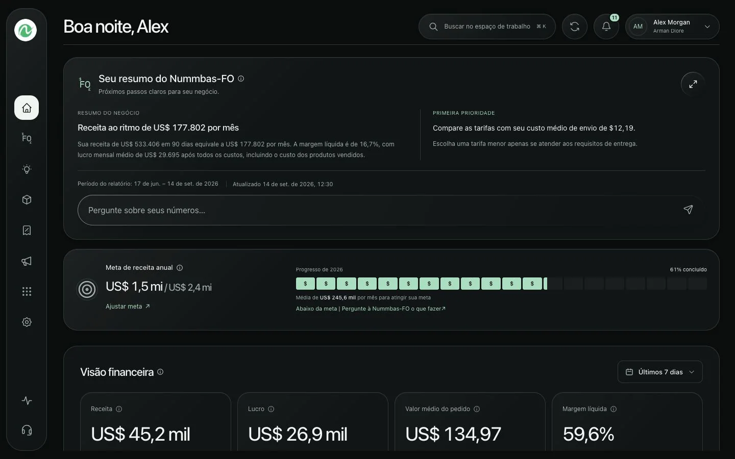 Painel de controle web Nummbas exibindo receita, fluxo de caixa, margem e alertas de negócios.