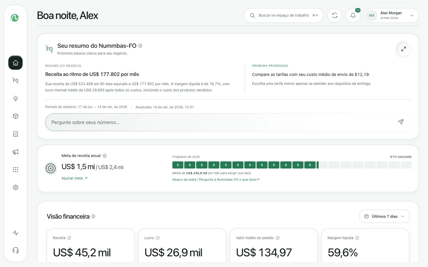 Painel de controle web Nummbas exibindo receita, fluxo de caixa, margem e alertas de negócios.