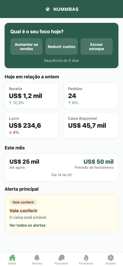 Painel de controle do aplicativo móvel Nummbas mostrando o foco atual e o desempenho dos negócios.