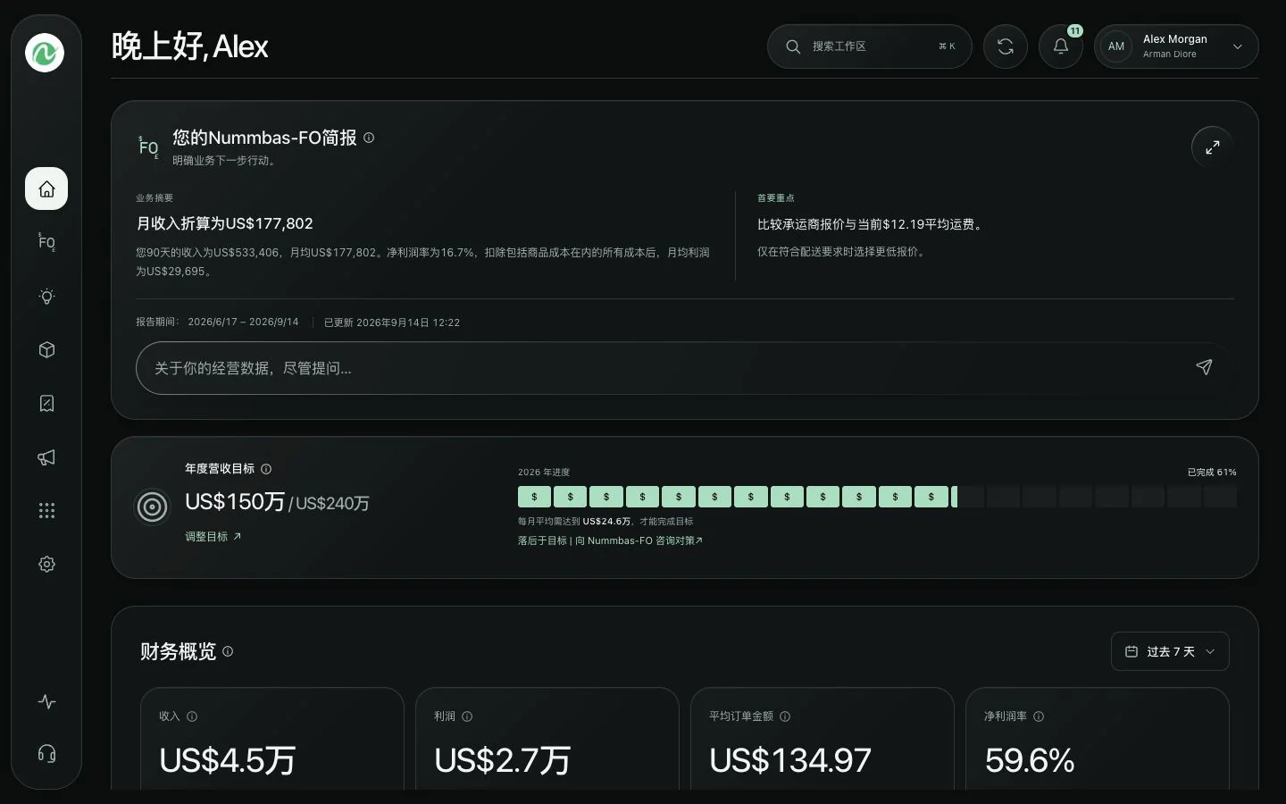 Nummbas网络仪表盘显示收入、现金、利润率和业务警报