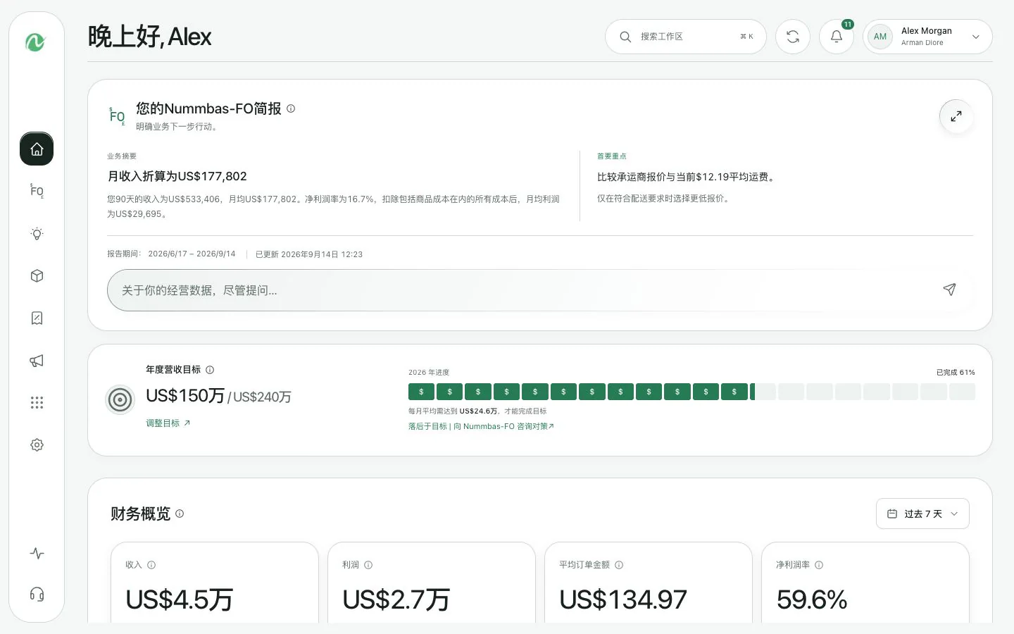 Nummbas网络仪表盘显示收入、现金、利润率和业务警报
